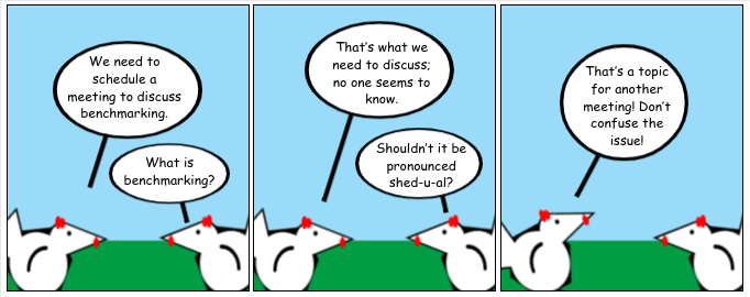 Which Way Is Business?