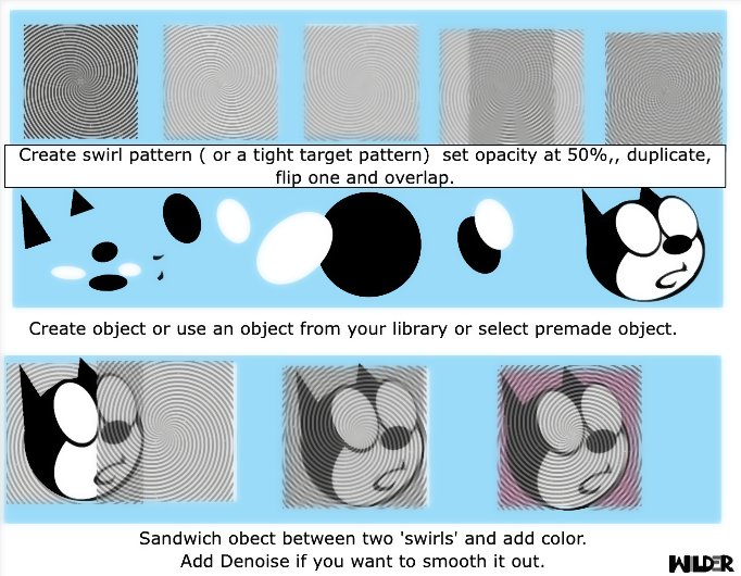 Tutorial for Naga sake