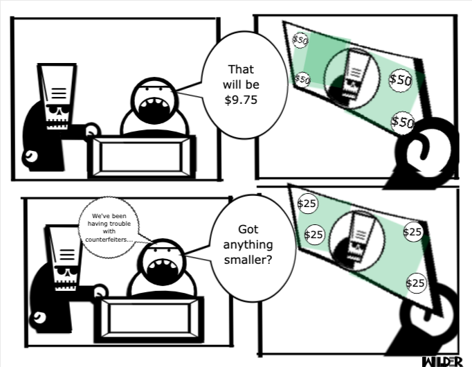 One Day at the Store