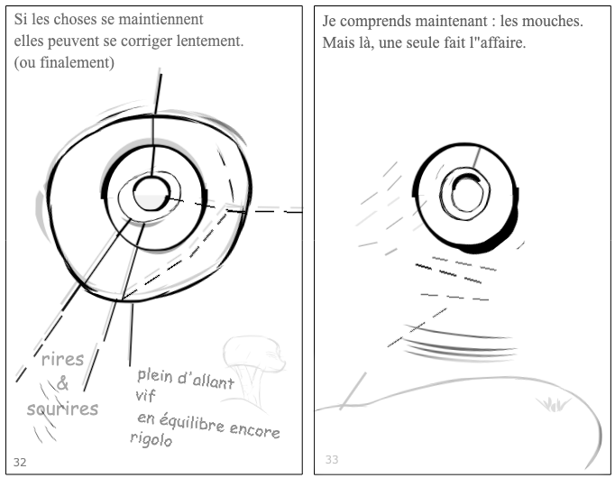 Le Livre des Poudres