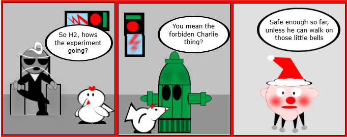 The Wrath of Charlie