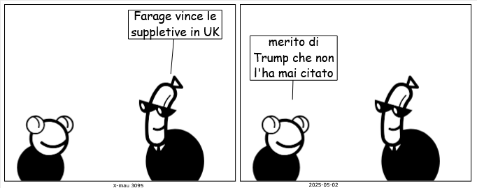 (3095) endorsements