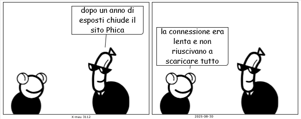 (3112) Phica