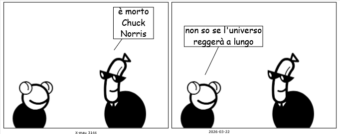 (3144) Chuck Norris