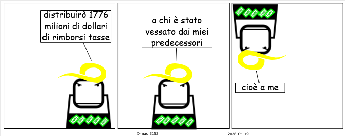 (3152) autoregali