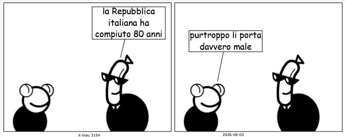 (3154) anniversari
