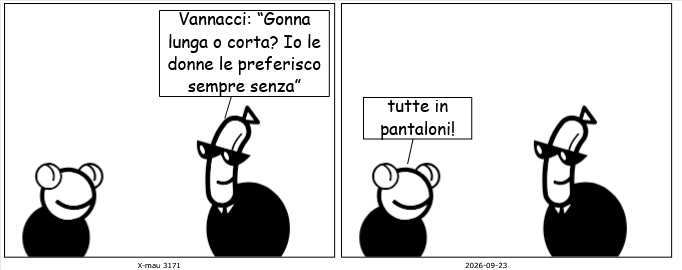 (3071) Uguaglianza di genere