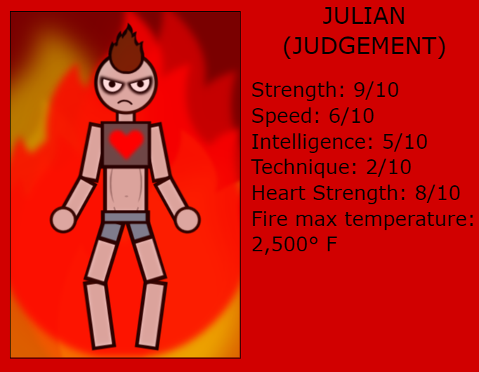 [SPOILERS] Balloon Trading cards 1: Julian (Judgement)