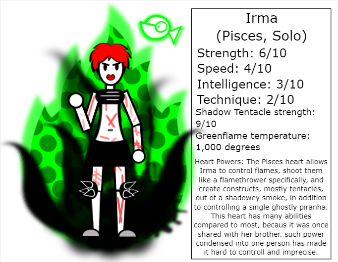 [SPOILERS] Balloon! Cards 4: Irma (Pisces solo)