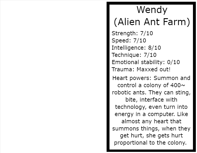 Kill all Boneheads trading cards 9, Wendy (no art)