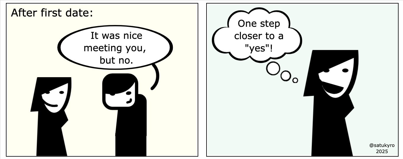 Every "no" takes you closer to a "yes"